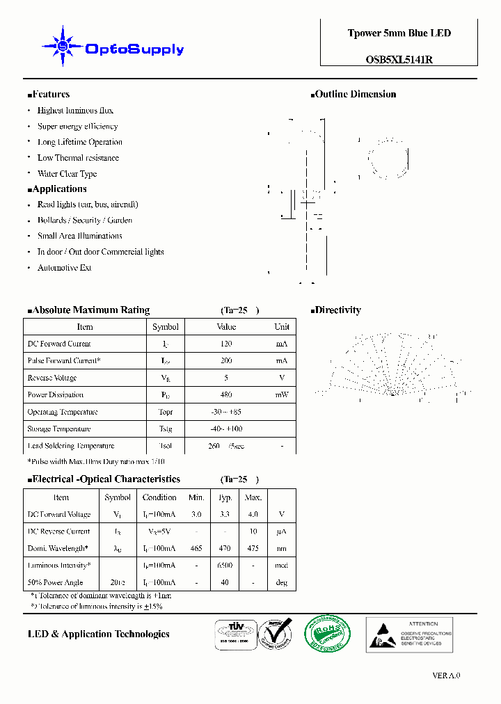 OSB5XL5141R_4704851.PDF Datasheet