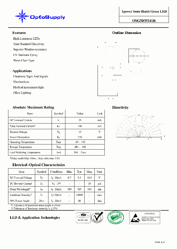 OSG3D35141R_4583143.PDF Datasheet