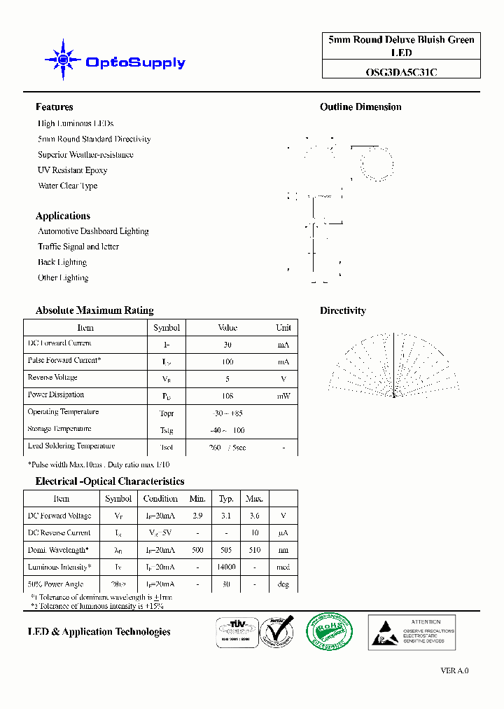 OSG3DA5C31C_4605441.PDF Datasheet