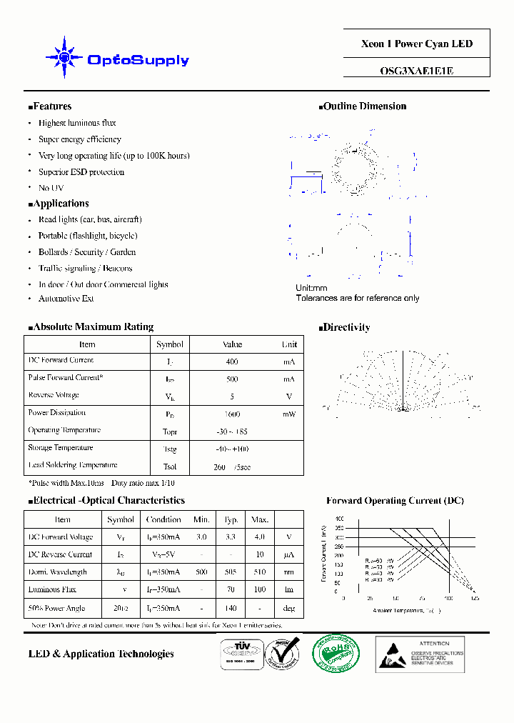 OSG3XAE1E1E_4563250.PDF Datasheet