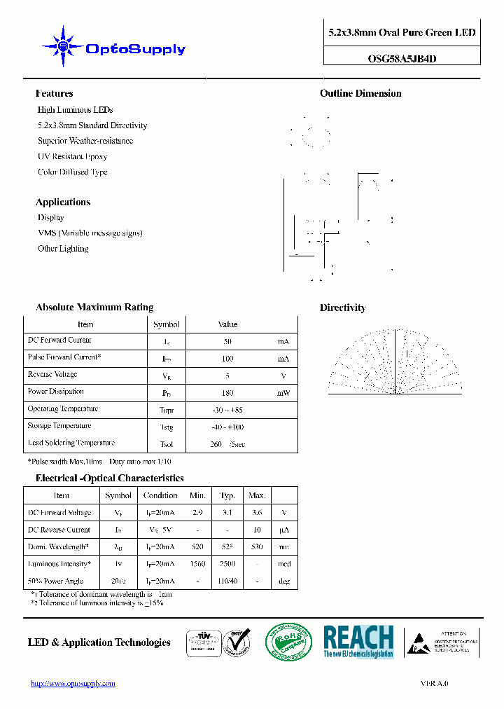 OSG58A5JB4D_4724883.PDF Datasheet