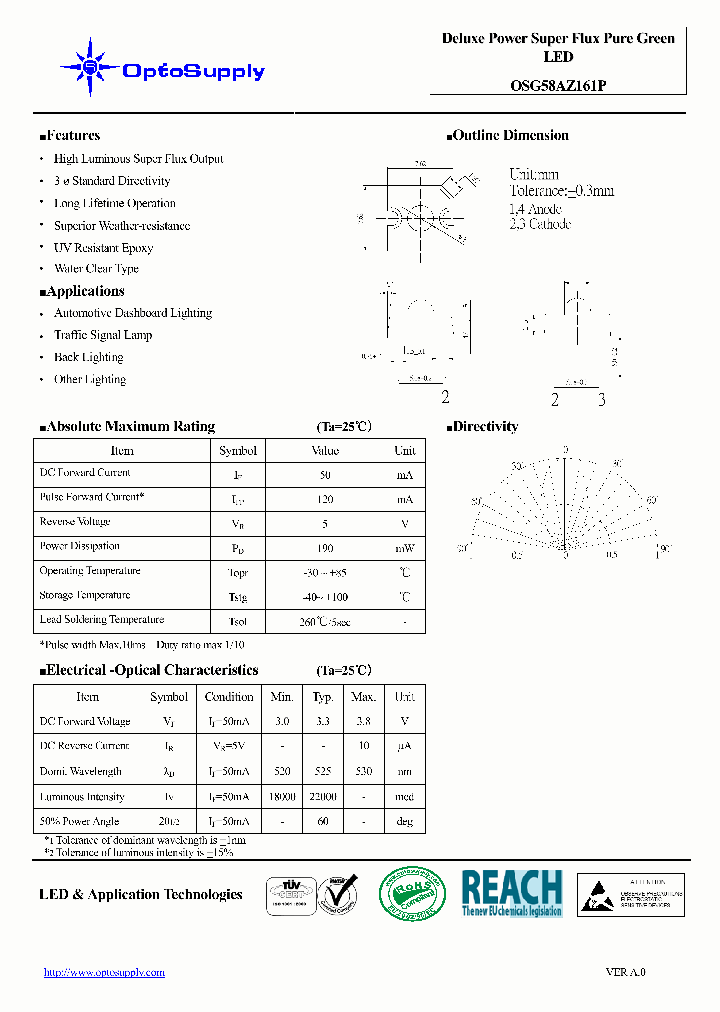 OSG58AZ161P_4654980.PDF Datasheet