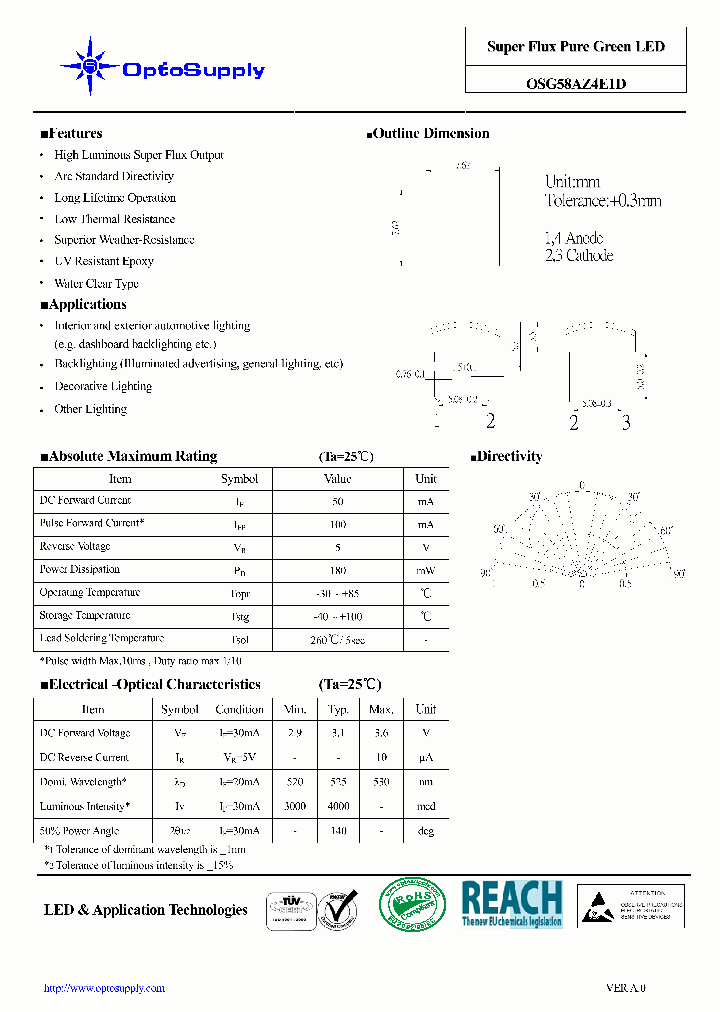 OSG58AZ4E1D_4724887.PDF Datasheet