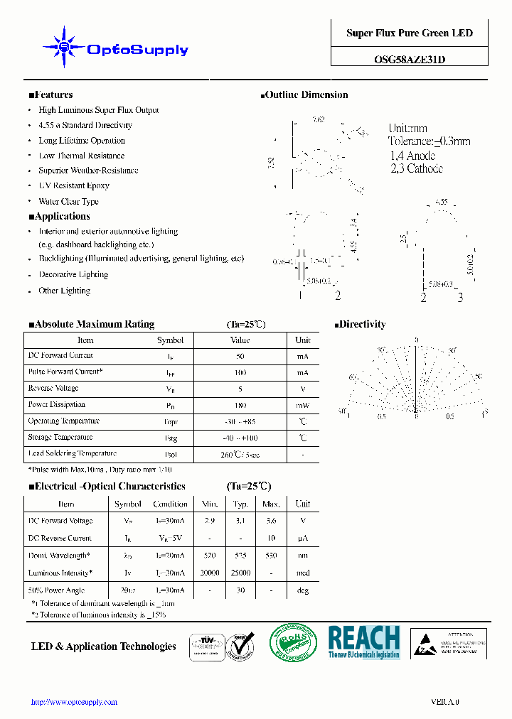 OSG58AZE31D_4724889.PDF Datasheet