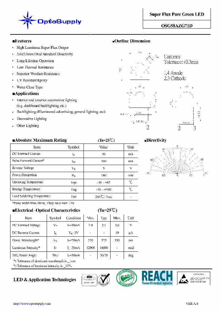 OSG58AZG71D_4664929.PDF Datasheet