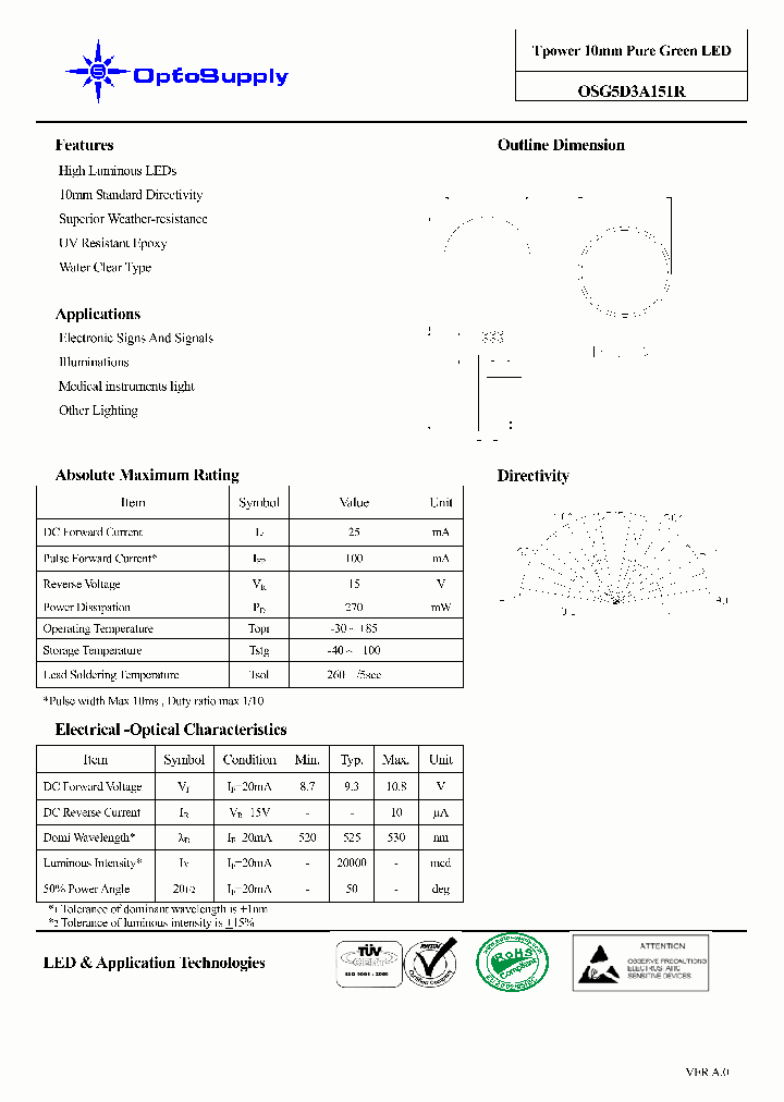OSG5D3A151R_4642243.PDF Datasheet