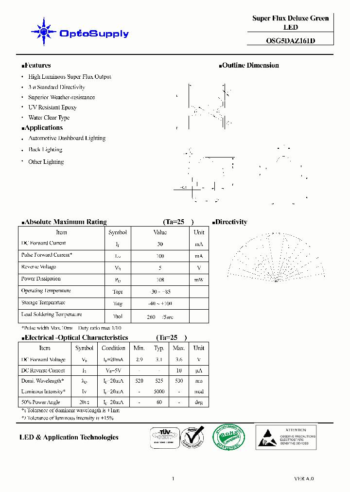 OSG5DAZ161D_4516267.PDF Datasheet