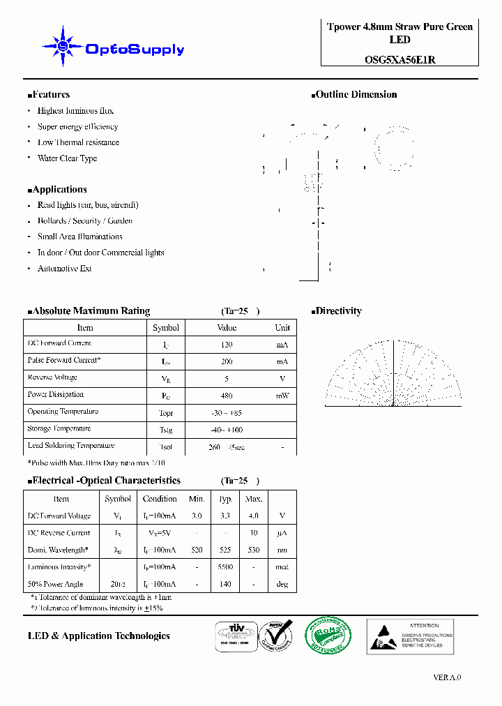 OSG5XA56E1R_4852024.PDF Datasheet