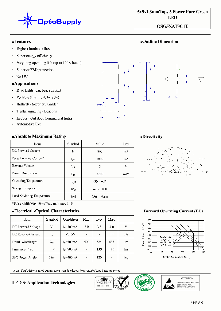 OSG5XAT3C1E_4641316.PDF Datasheet