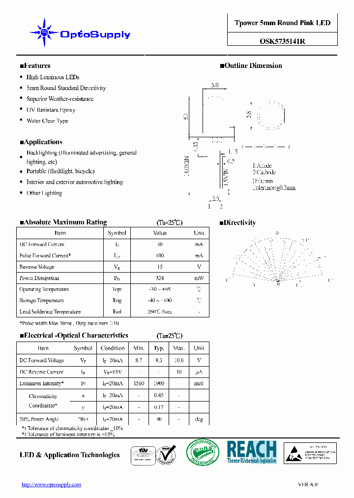 OSK5735141R_4583153.PDF Datasheet