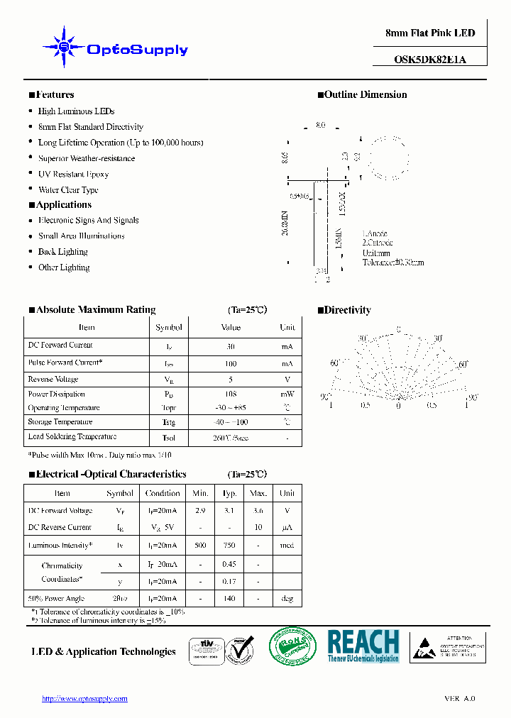 OSK5DK82E1A_4688031.PDF Datasheet