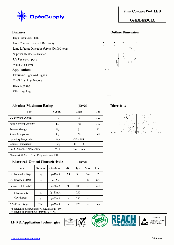 OSK5DK83C1A_4688034.PDF Datasheet