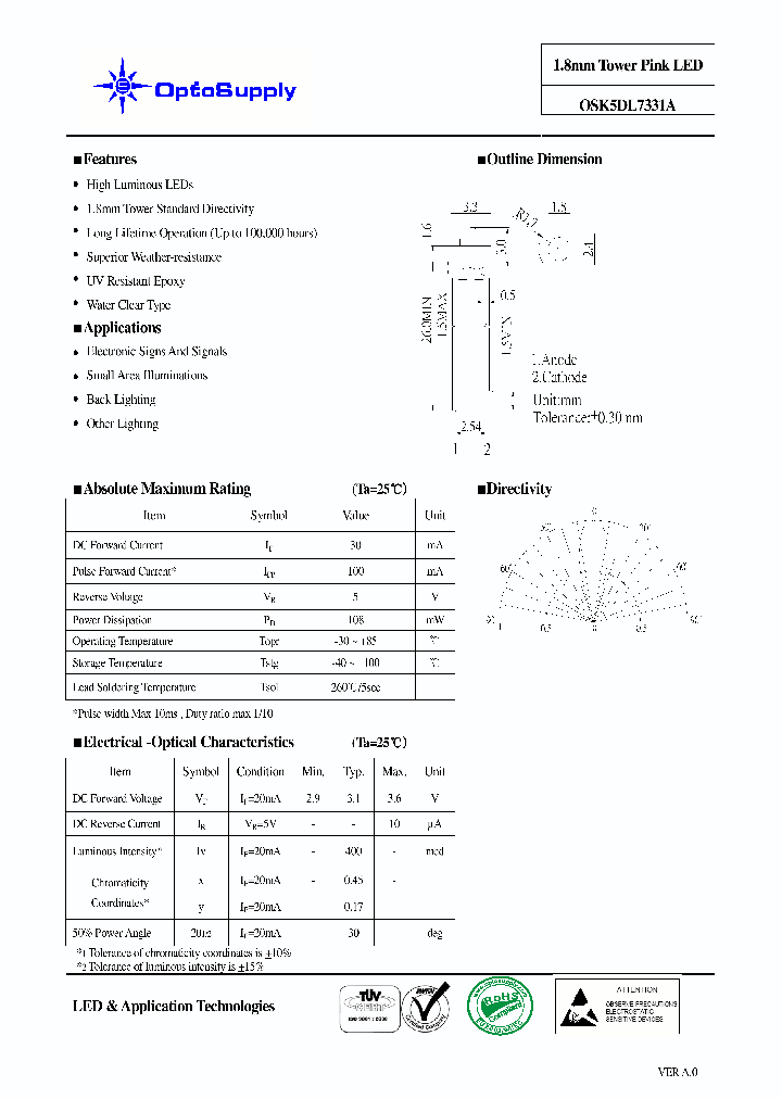 OSK5DL7331A_4610215.PDF Datasheet