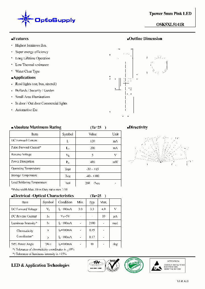 OSK5XL5141R_4704852.PDF Datasheet