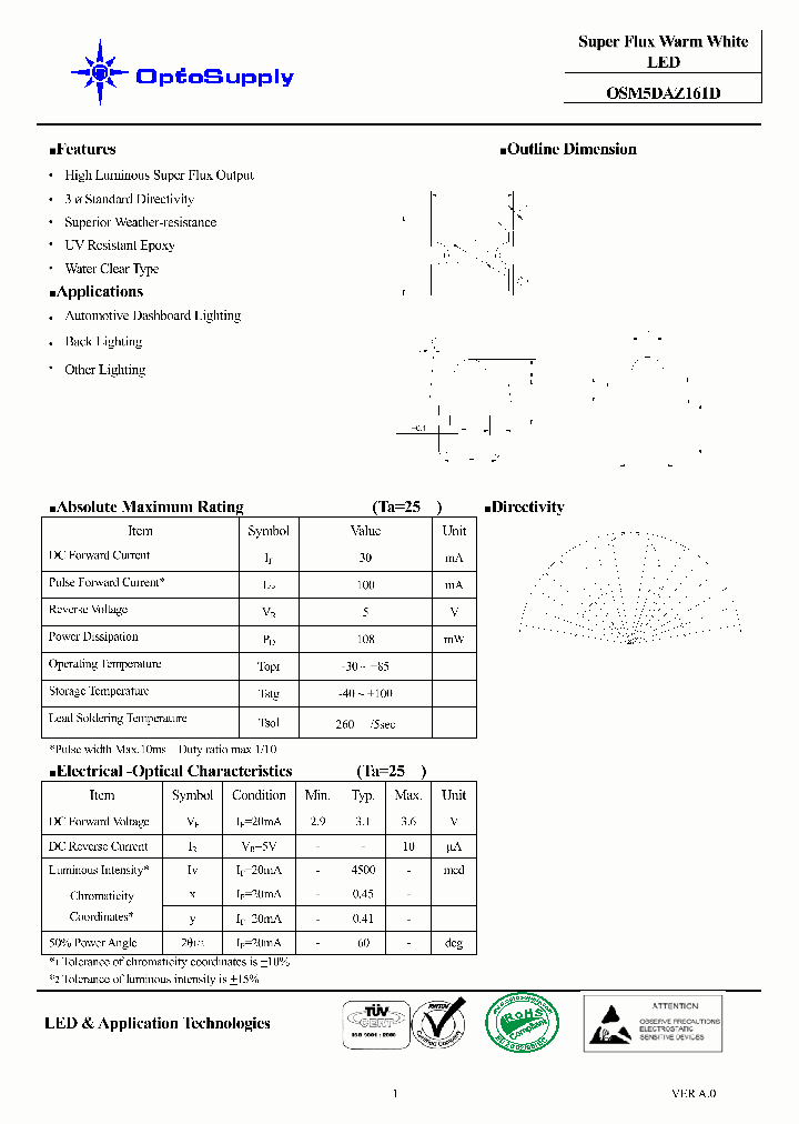 OSM5DAZ161D_4516269.PDF Datasheet