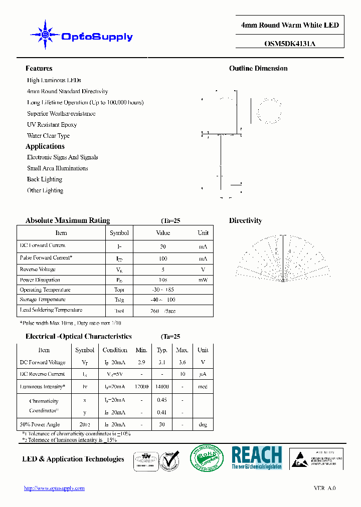 OSM5DK4131A_4712150.PDF Datasheet