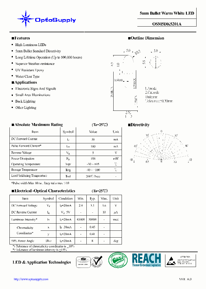 OSM5DK5201A_4587515.PDF Datasheet