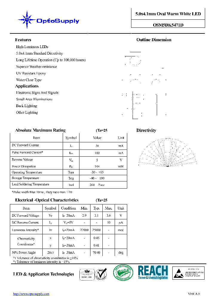 OSM5DK5471D_4589468.PDF Datasheet