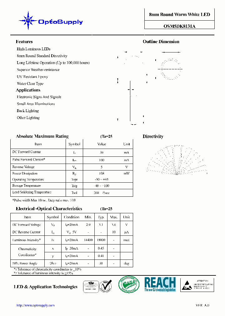 OSM5DK8131A_4688029.PDF Datasheet