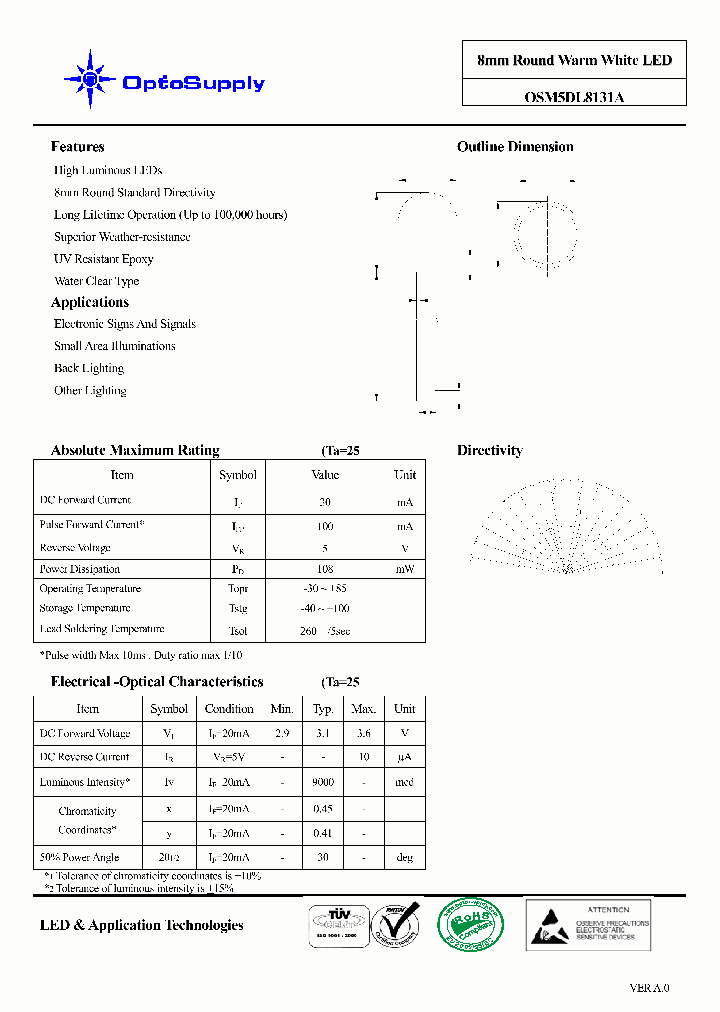 OSM5DL8131A_4558283.PDF Datasheet