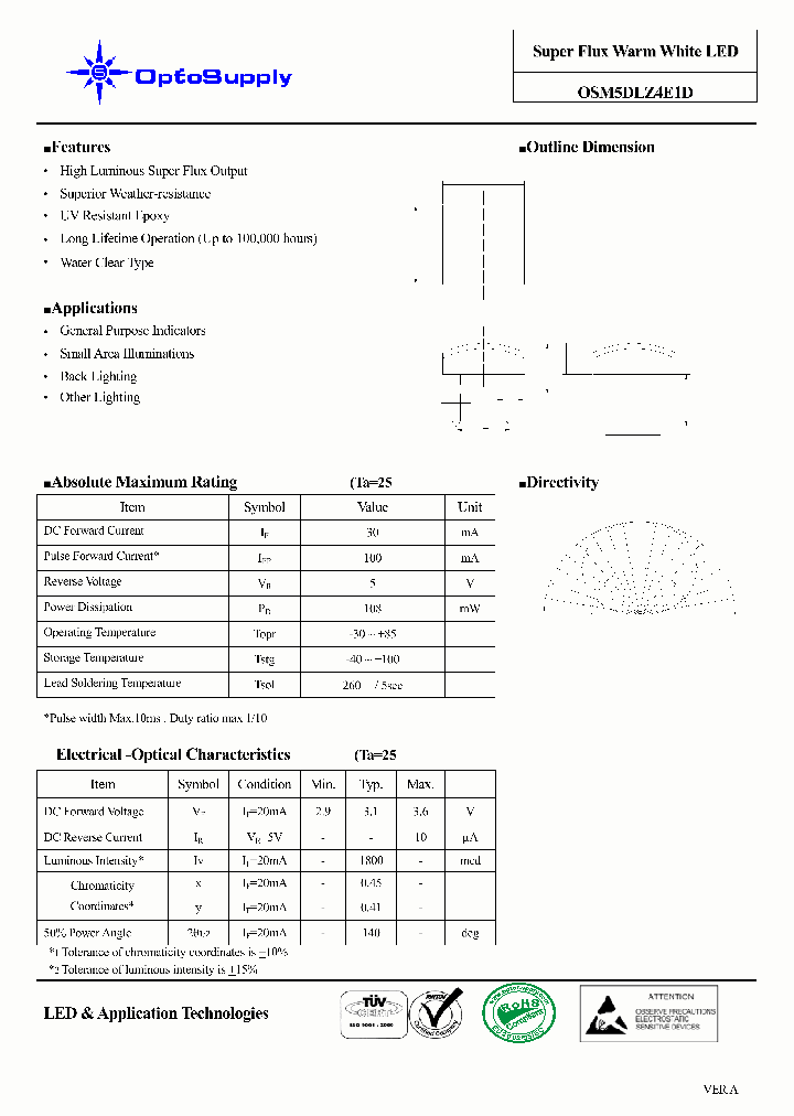 OSM5DLZ4E1D_4745556.PDF Datasheet