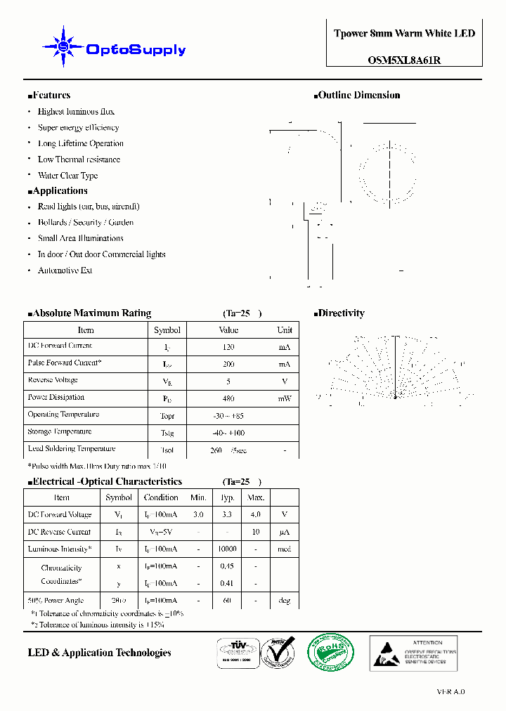 OSM5XL8A61R_4470671.PDF Datasheet