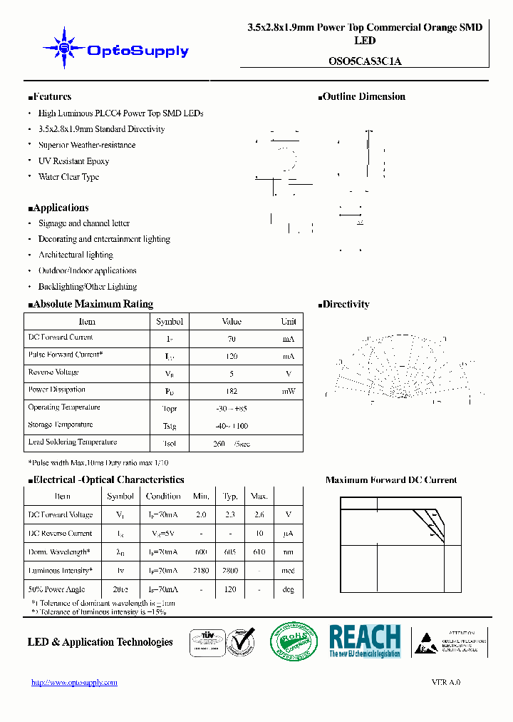 OSO5CAS3C1A_4746855.PDF Datasheet