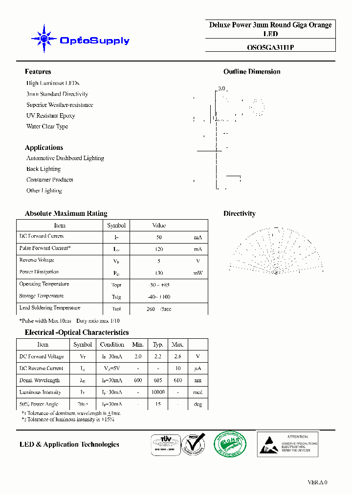OSO5GA3111P_4558632.PDF Datasheet