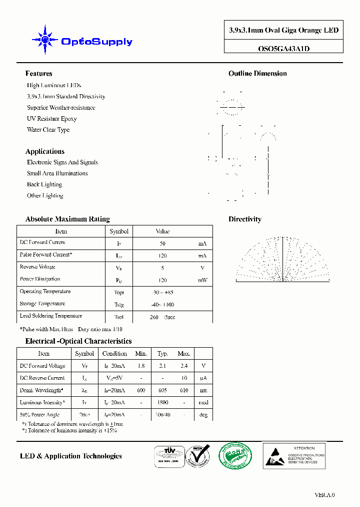 OSO5GA43A1D_4471914.PDF Datasheet
