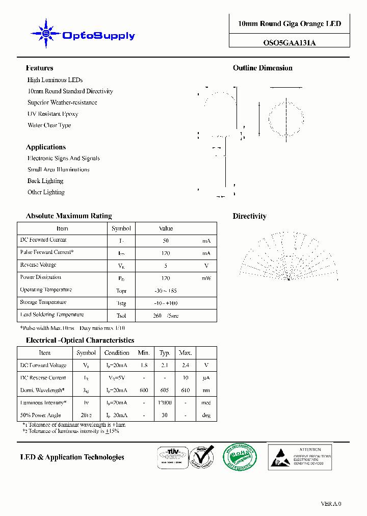 OSO5GAA131A_4525005.PDF Datasheet