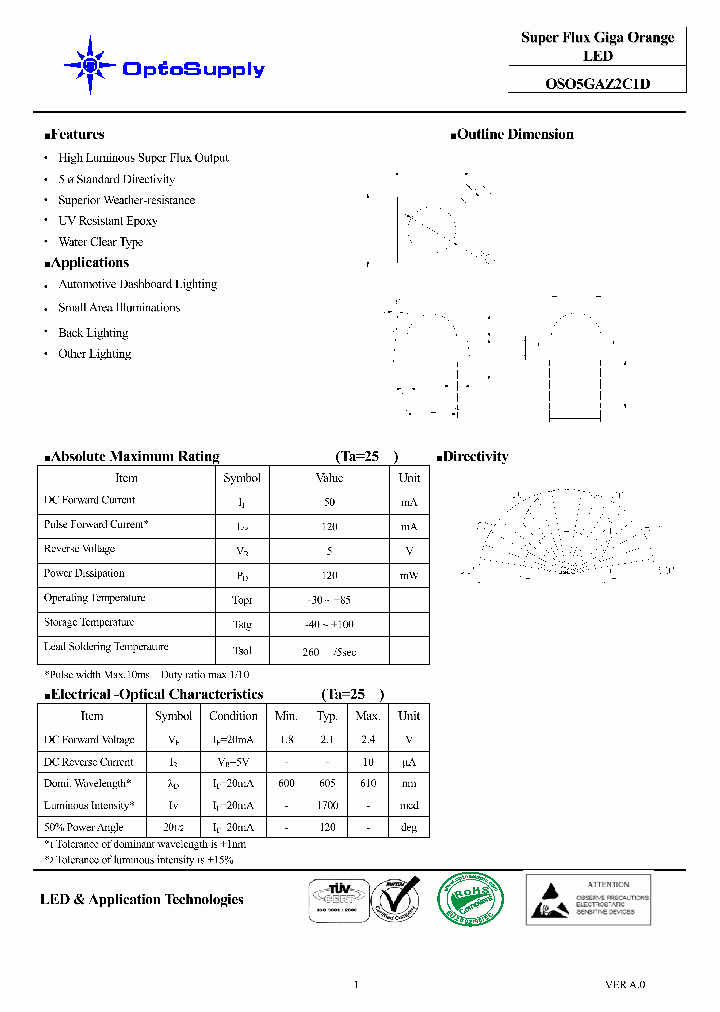 OSO5GAZ2C1D_4805743.PDF Datasheet