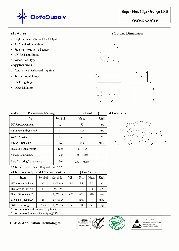 OSO5GAZ2C1P_4805744.PDF Datasheet
