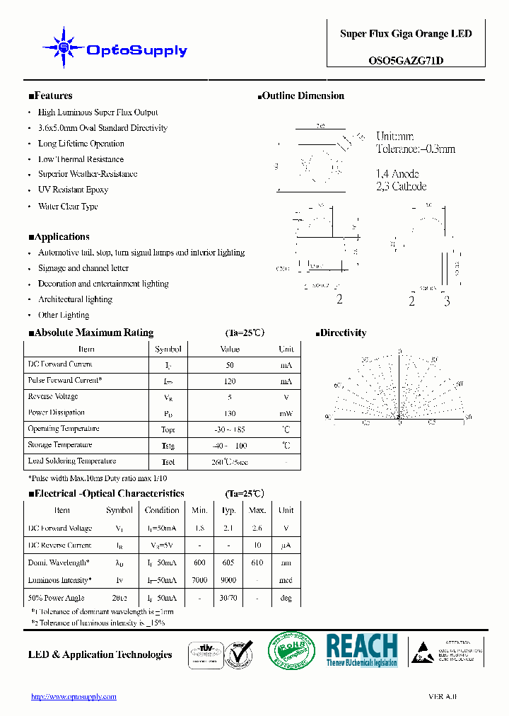 OSO5GAZG71D_4664930.PDF Datasheet