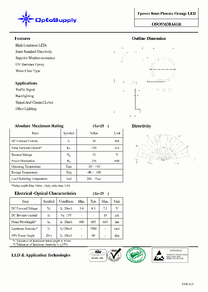 OSO5M38A61R_4805741.PDF Datasheet