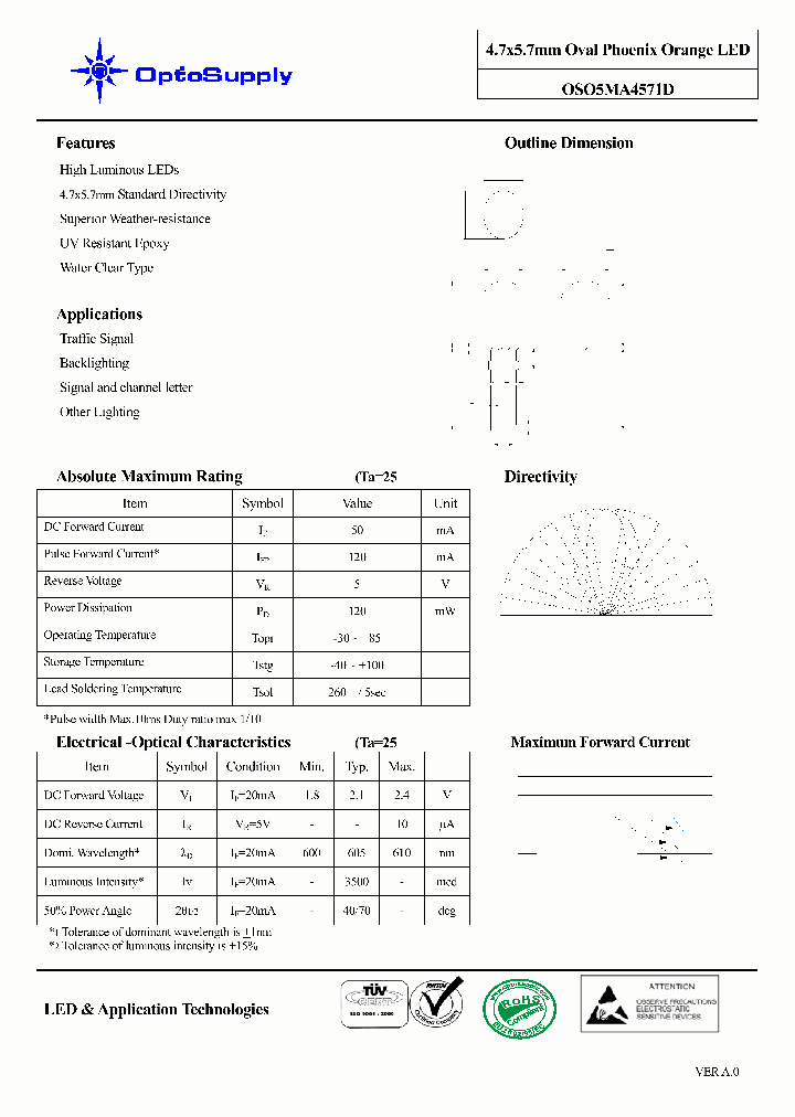 OSO5MA4571D_4805740.PDF Datasheet