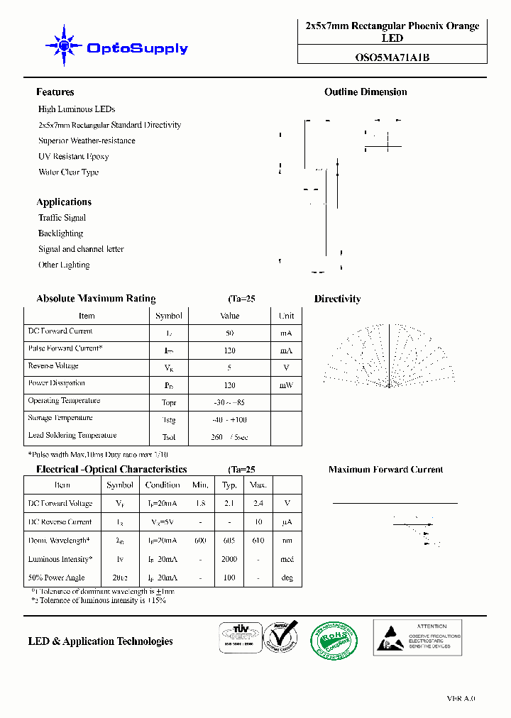 OSO5MA71A1B_4681173.PDF Datasheet