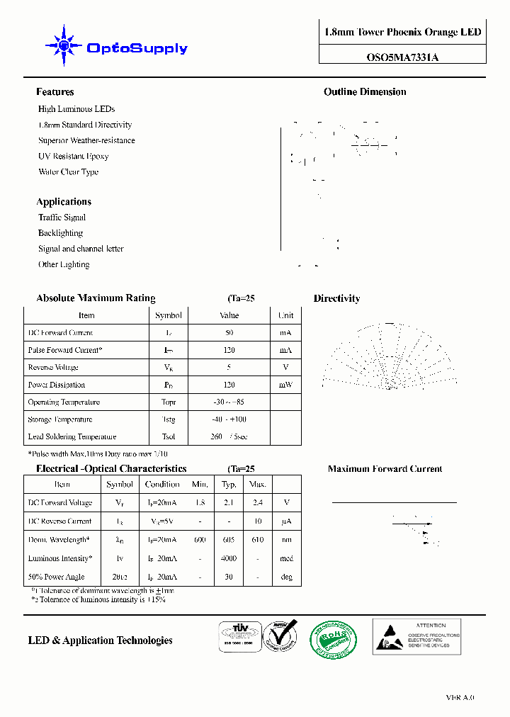 OSO5MA7331A_4649022.PDF Datasheet