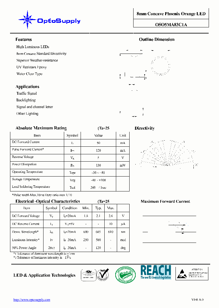 OSO5MA83C1A_4668388.PDF Datasheet