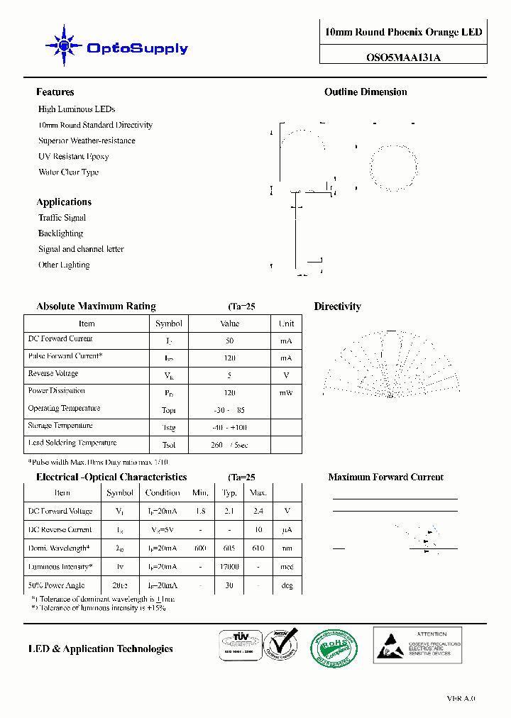 OSO5MAA131A_4642070.PDF Datasheet