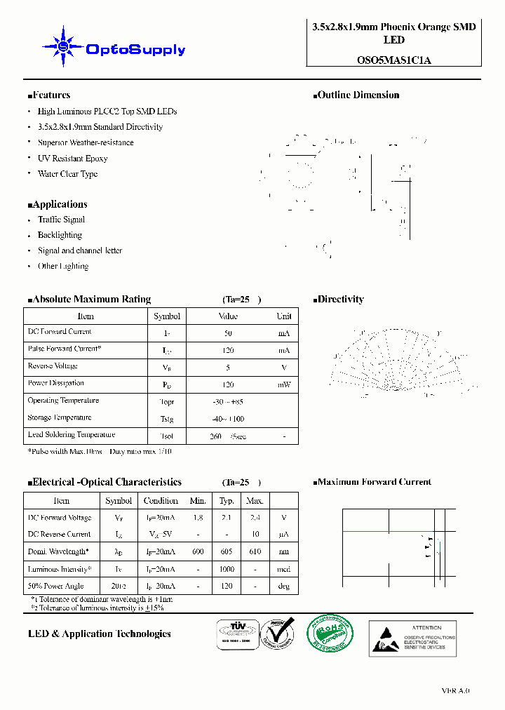 OSO5MAS1C1A_4469798.PDF Datasheet