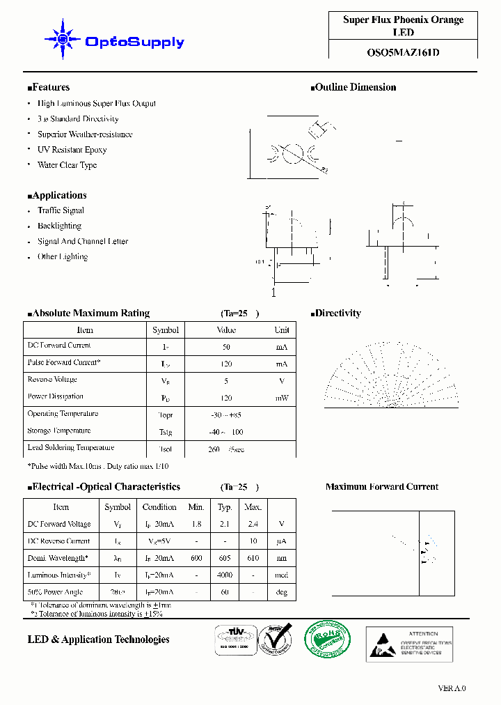 OSO5MAZ161D_4506309.PDF Datasheet