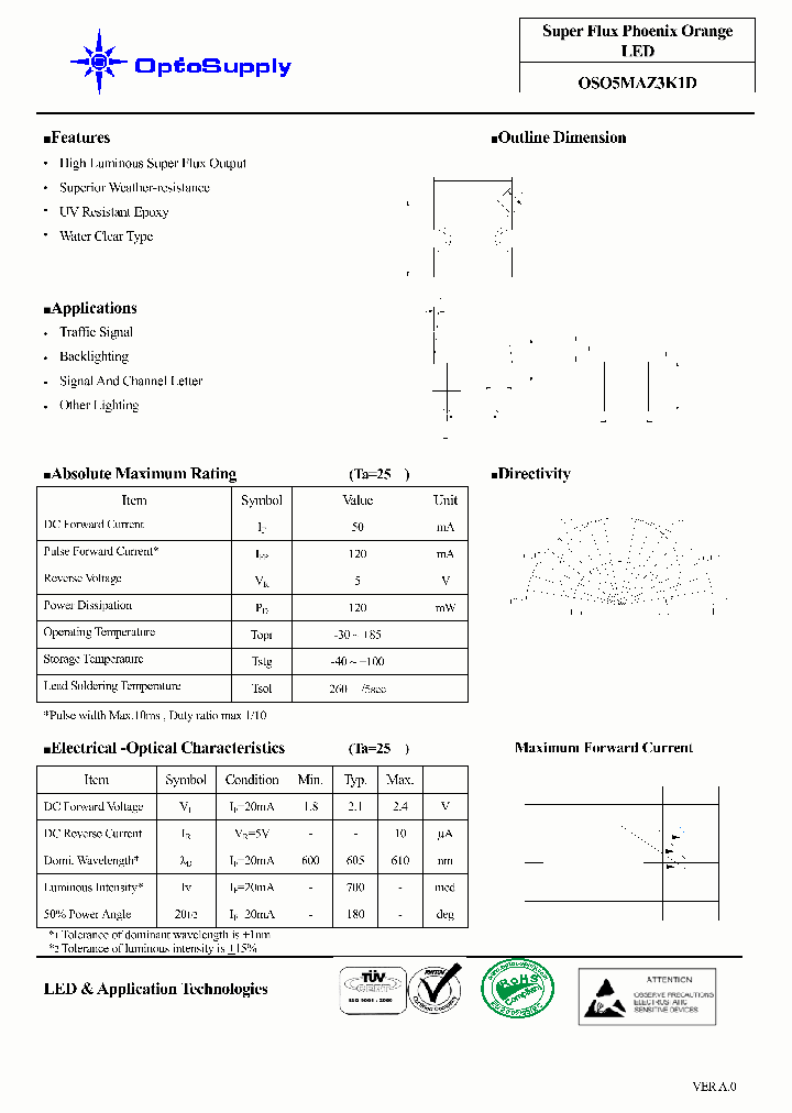 OSO5MAZ3K1D_4805807.PDF Datasheet