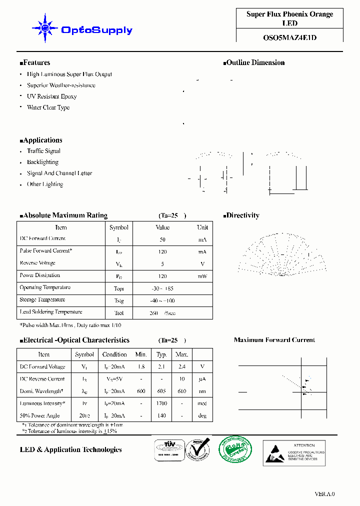 OSO5MAZ4E1D_4805806.PDF Datasheet