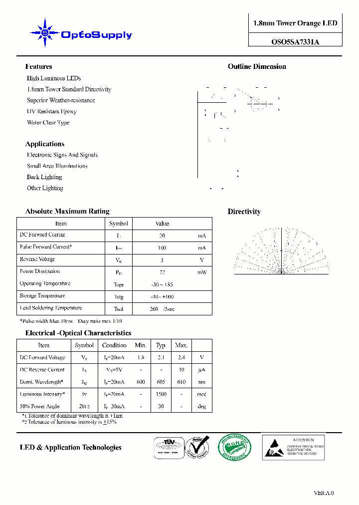 OSO5SA7331A_4572131.PDF Datasheet