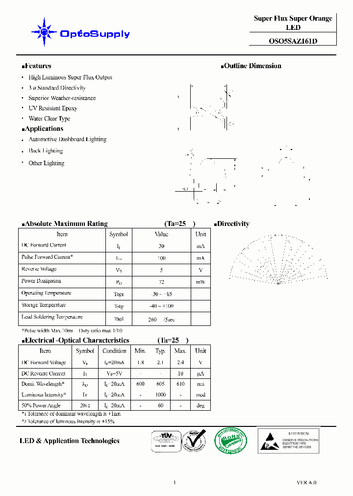 OSO5SAZ161D_4516271.PDF Datasheet