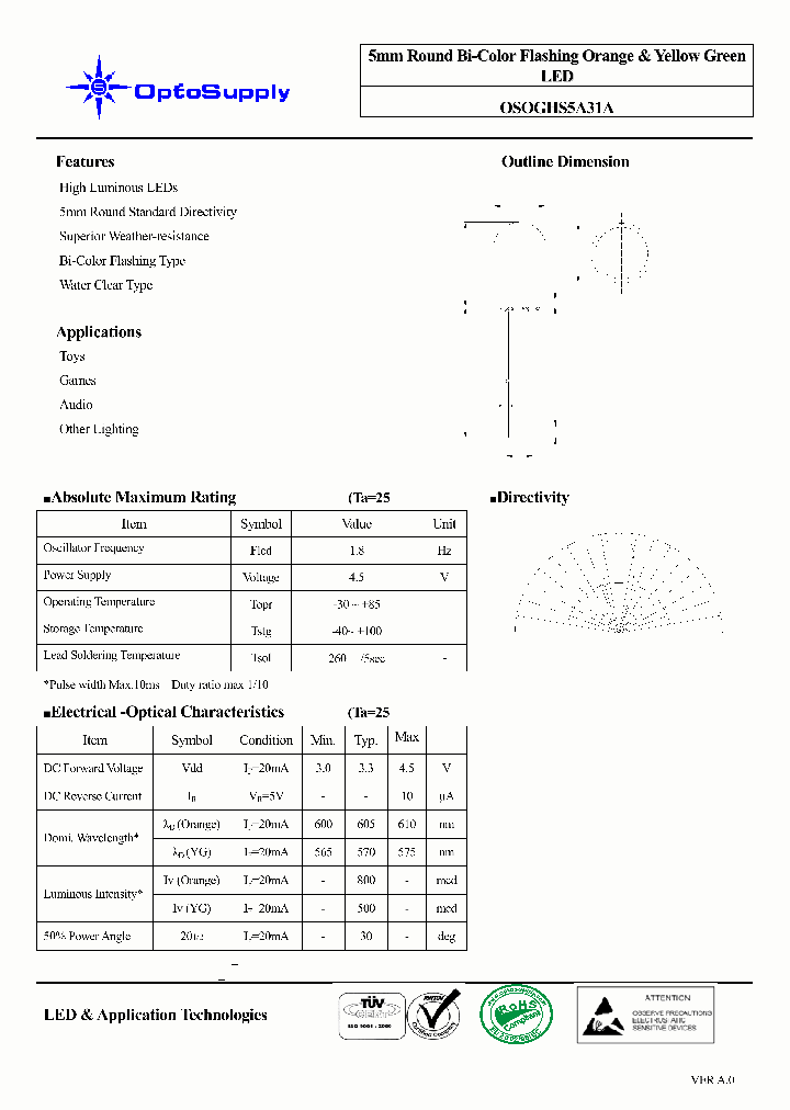 OSOGHS5A31A_4704455.PDF Datasheet