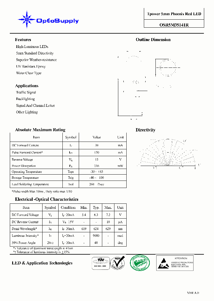 OSR5M35141R_4583147.PDF Datasheet