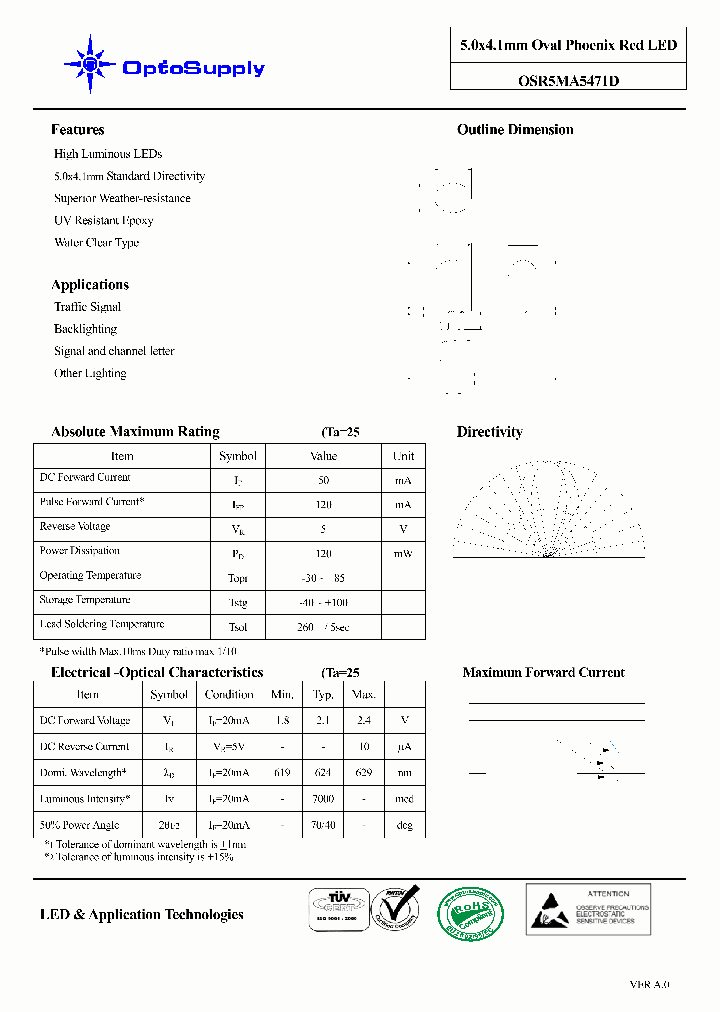 OSR5MA5471D_4471909.PDF Datasheet