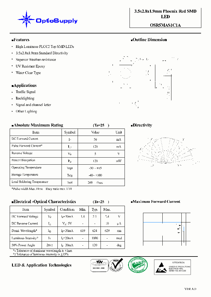OSR5MAS1C1A_4469799.PDF Datasheet