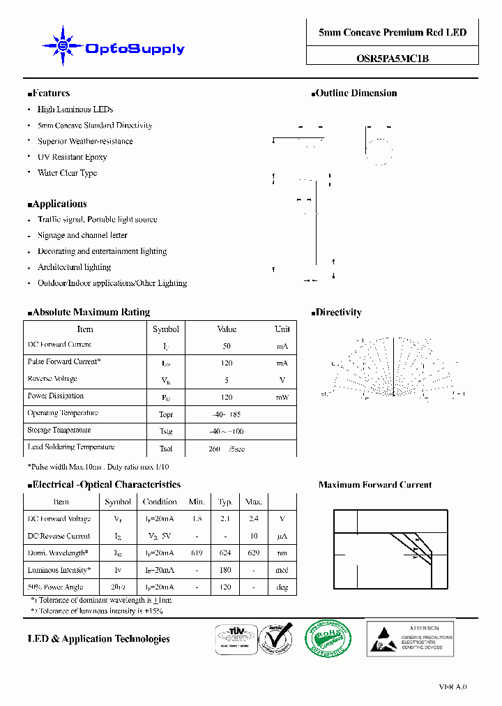 OSR5PA5MC1B_4603894.PDF Datasheet
